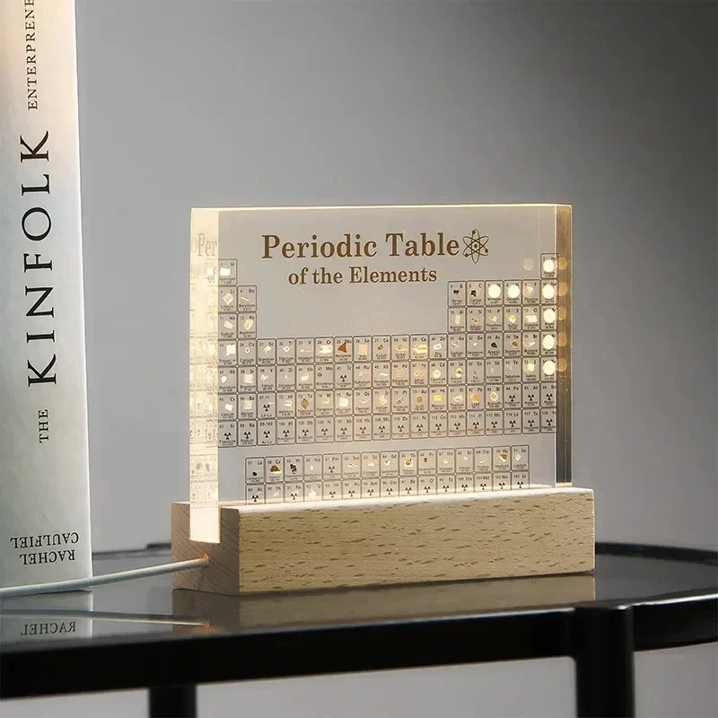 Stampa acrilica della tavola p - Lighting Decoration Ideas For Home recensione e prezzo
