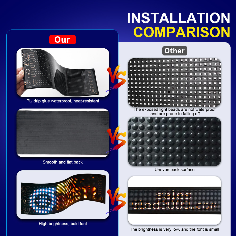 Pannello LED Matrix Pixel a sc - Lighting Decor Ideas recensione e prezzo